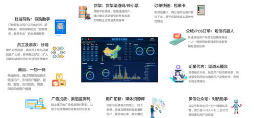 購(gòu)貴州農(nóng)特產(chǎn)，科技助力消費(fèi)扶貧——走進(jìn)貴州云圖數(shù)說(shuō)科技